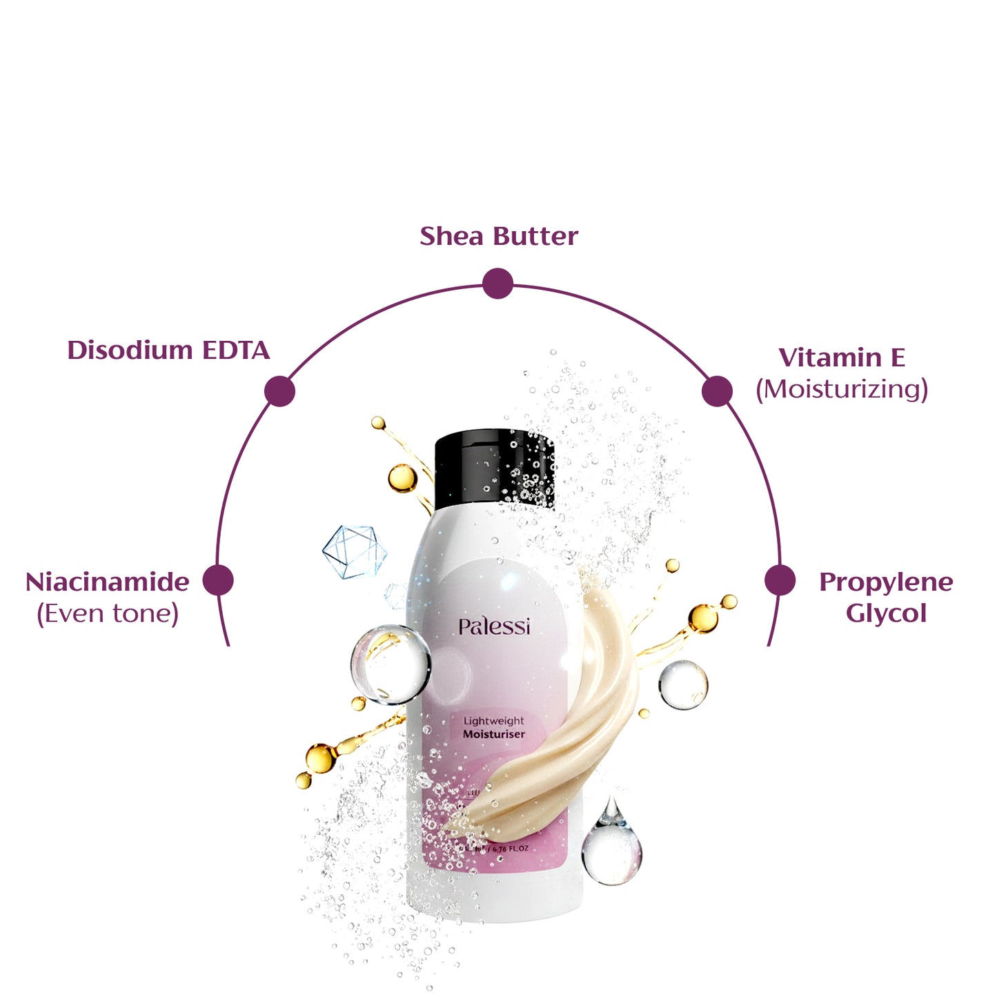 Lightweight Body Moisturizer with Shea Butter 200 ml