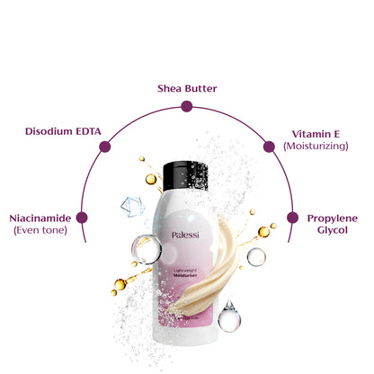 Lightweight Body Moisturizer with Shea Butter 200 ml