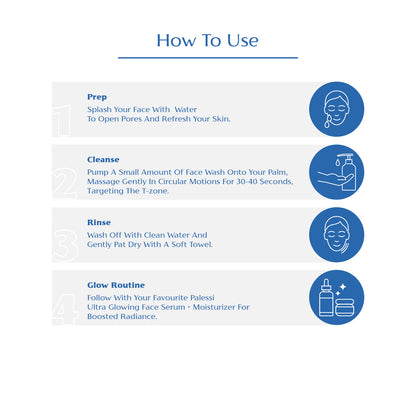 Palessi Rice Water Face Wash With Rice Water & Niacinamide  100 ml