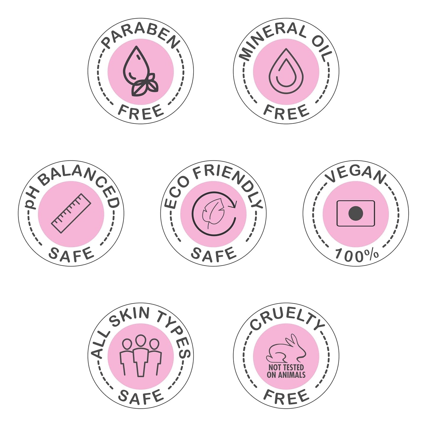 FLOCARE, Face wash, Anti-Acne face wash.