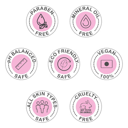 FLOCARE, Face wash, Anti-Acne face wash.