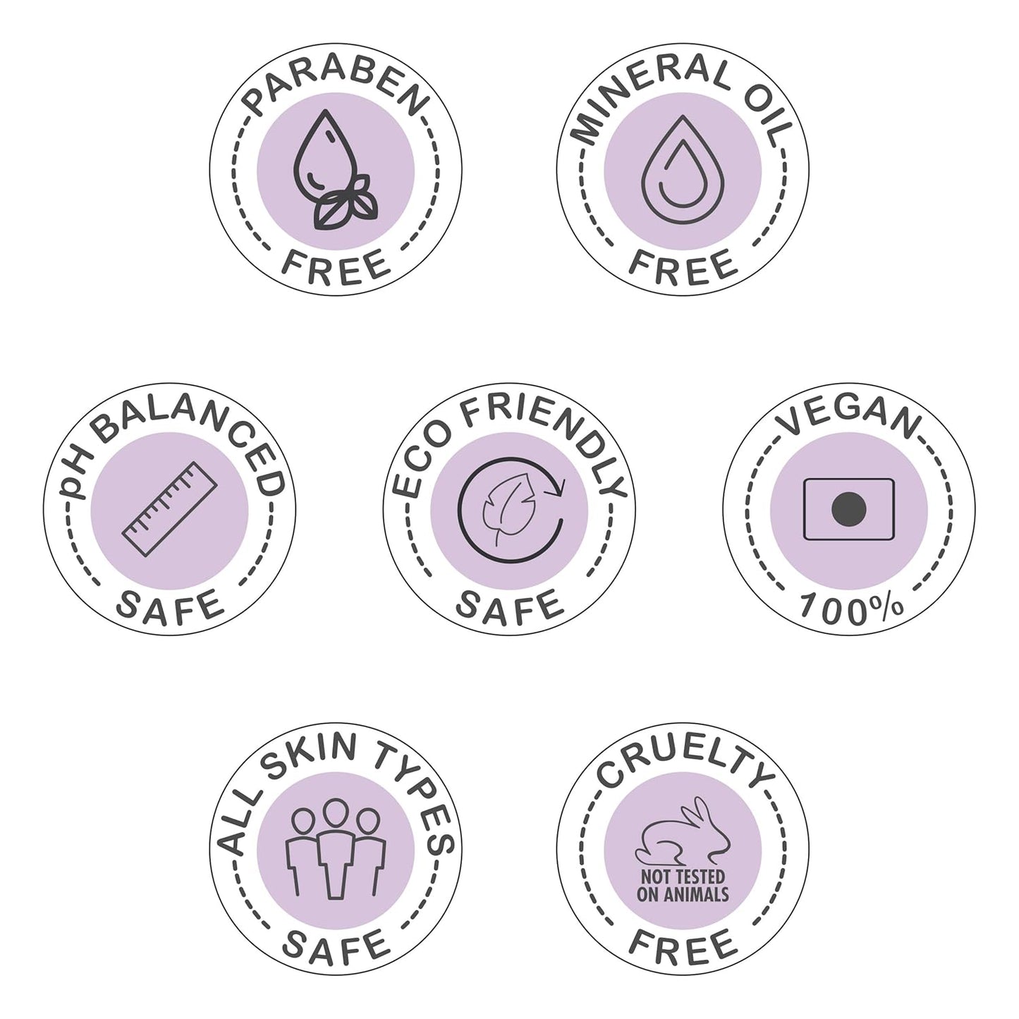 FLOCARE, Face wash, Skin Rejuvenating face wash.