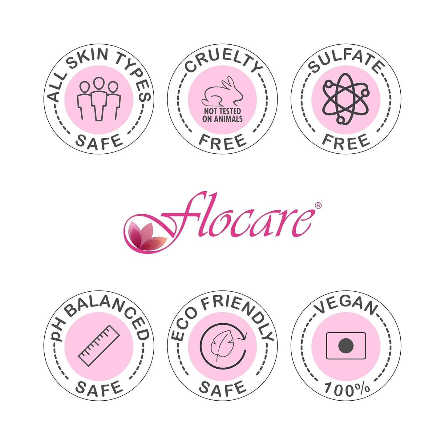 FLOCARE,Daily Moisturizing Lotion for Normal to Dry Skin